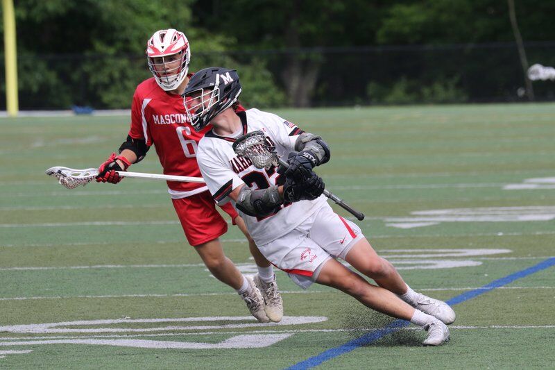 Second quarter surge sends unbeaten Marblehead past Masconomet